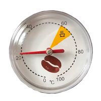 Cremapro mjölktermometer - au150